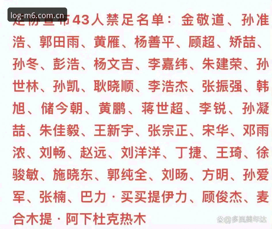 中国足协第三批禁足名单深度复盘：米乐体育平台用户理解行业整治的完整指南